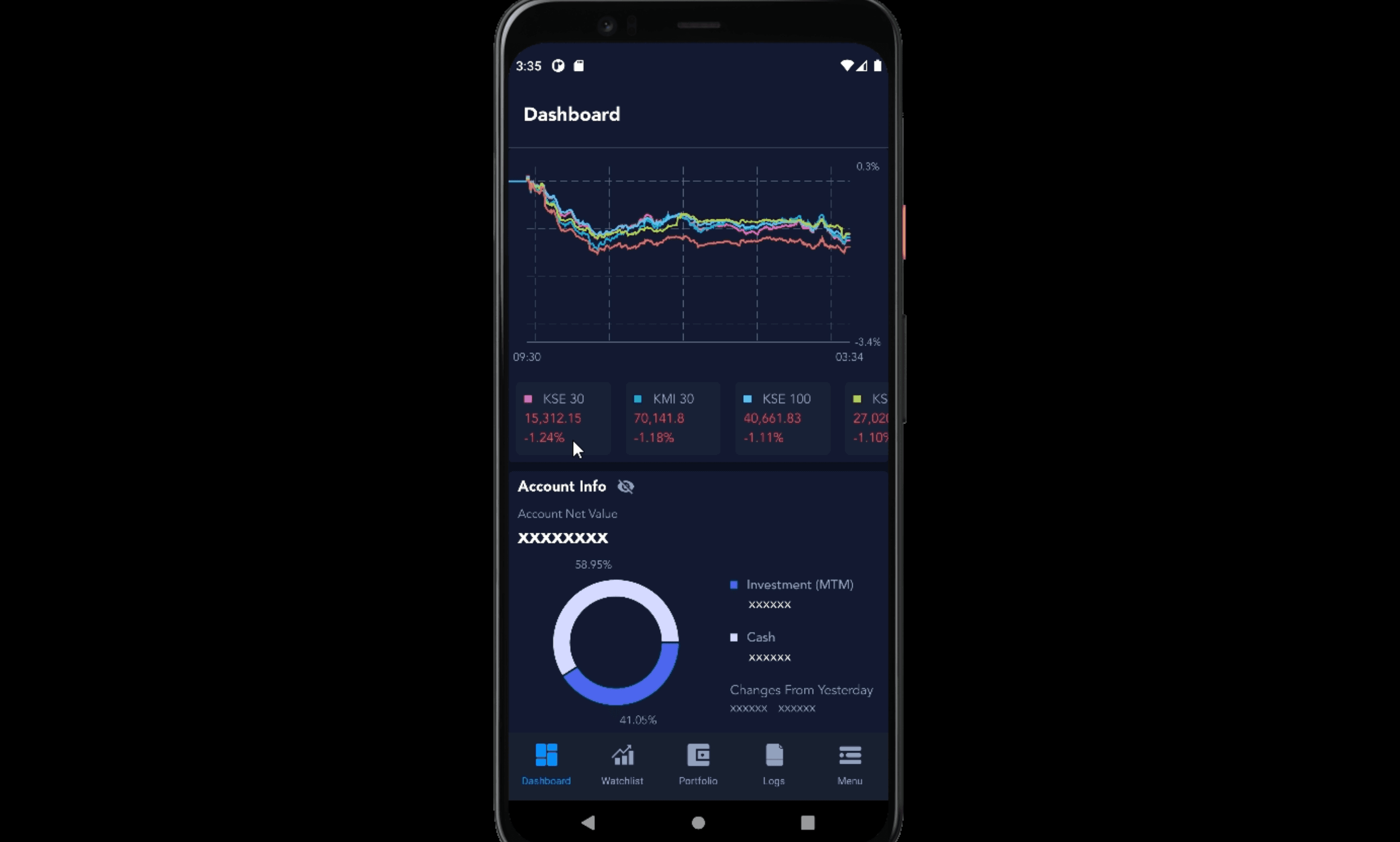 AKD Mobile Trading — live stock trading on Flutter for Pakistan retail investors