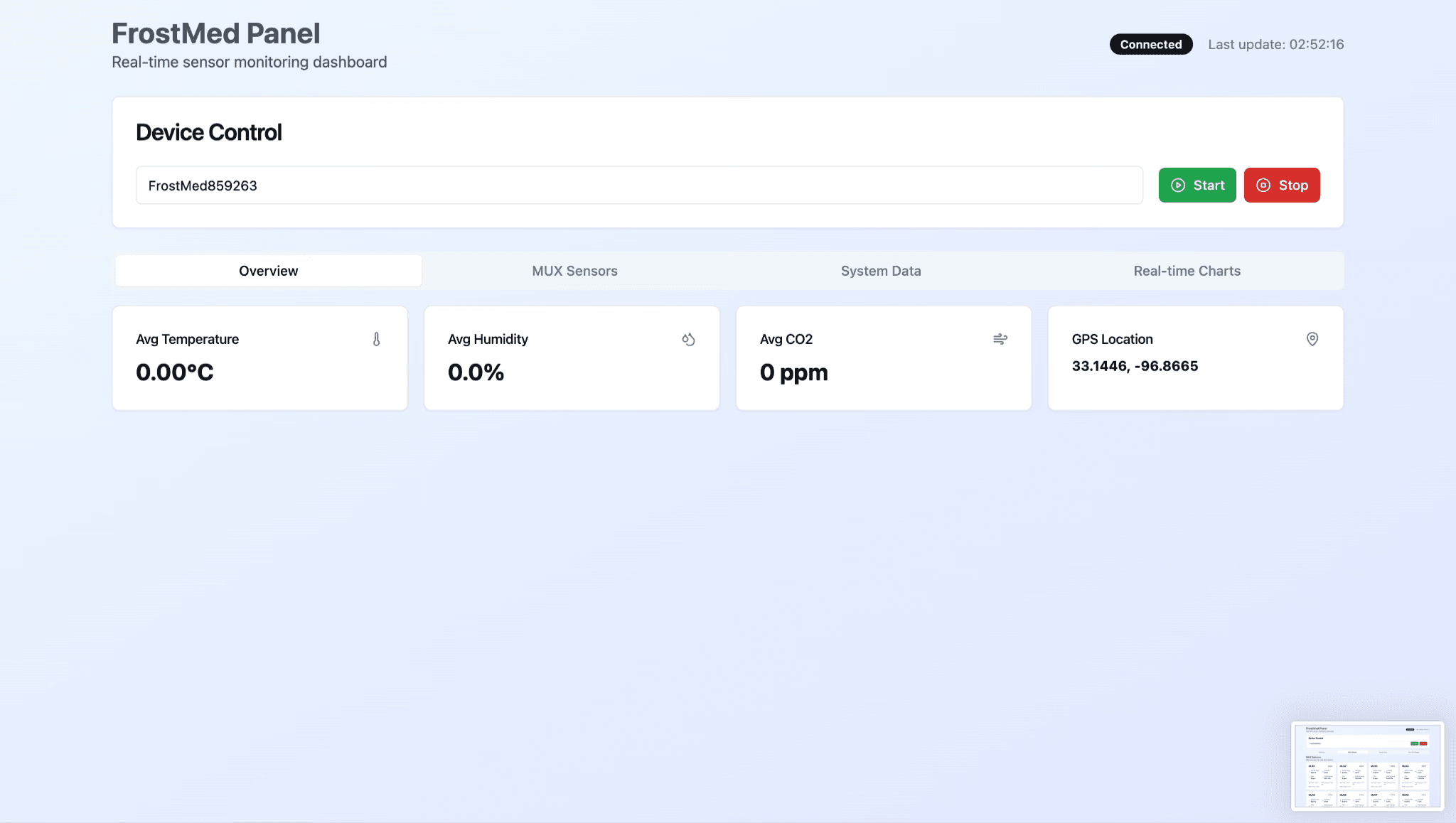 Frostmed — vaccine cold-chain container with MQTT fleet visibility