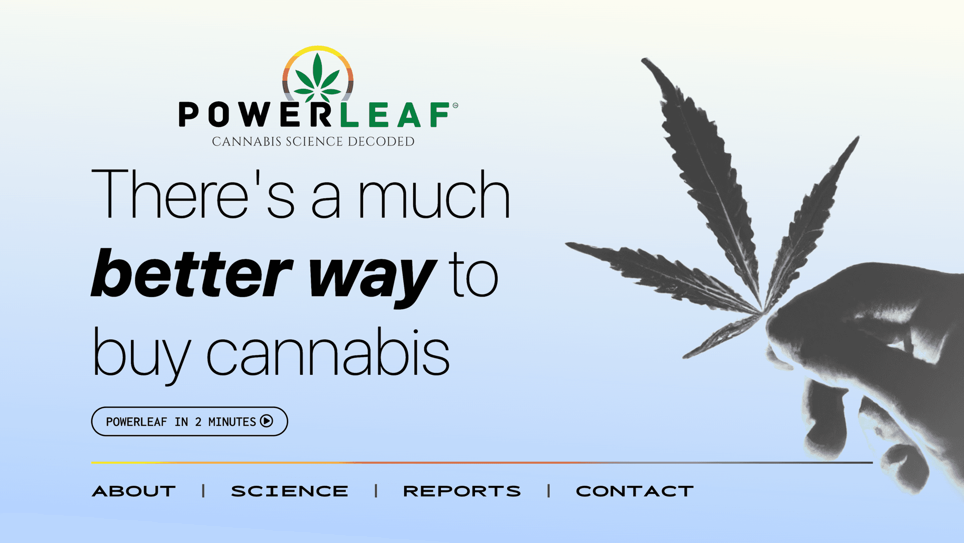 Powerleaf — terpene-grounded cannabis recommendations for retail dispensaries