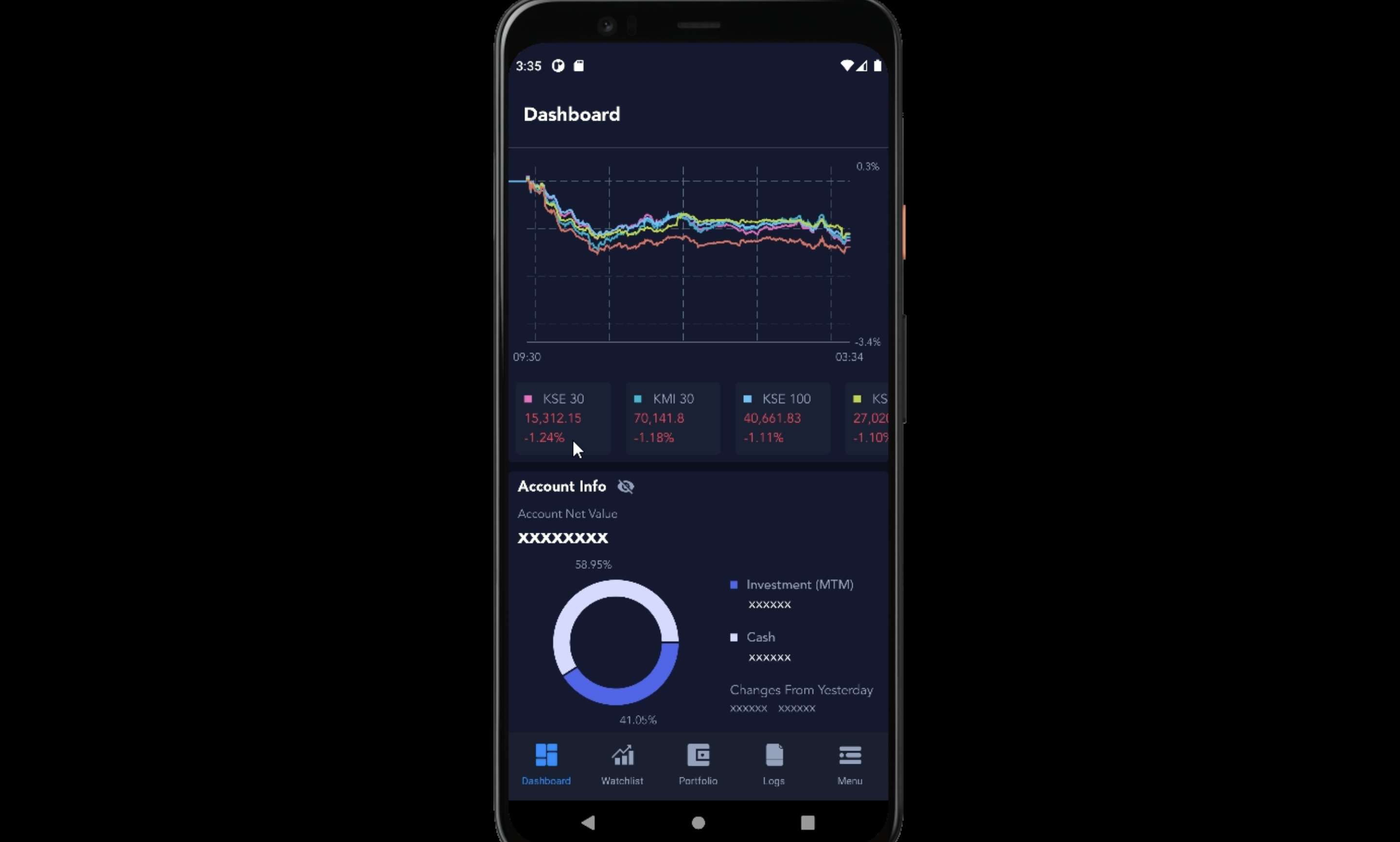Stock Trading Mobile Platform