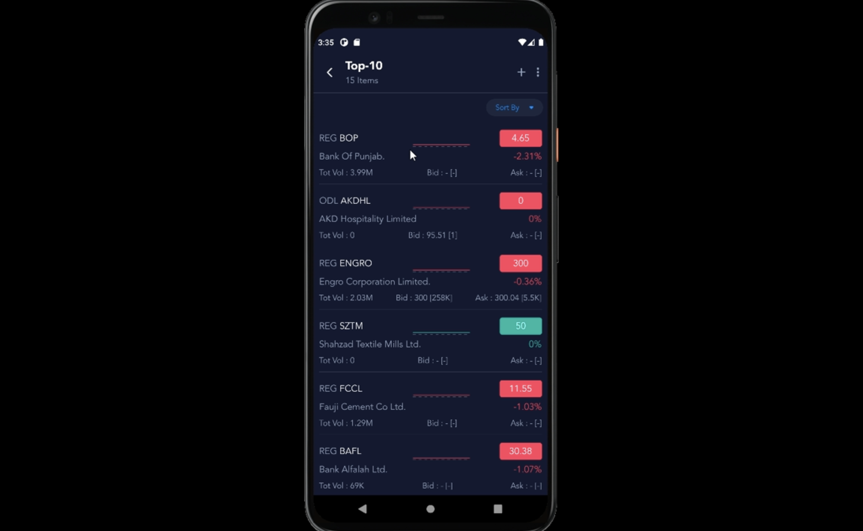 stock-trading-mobile-platform
