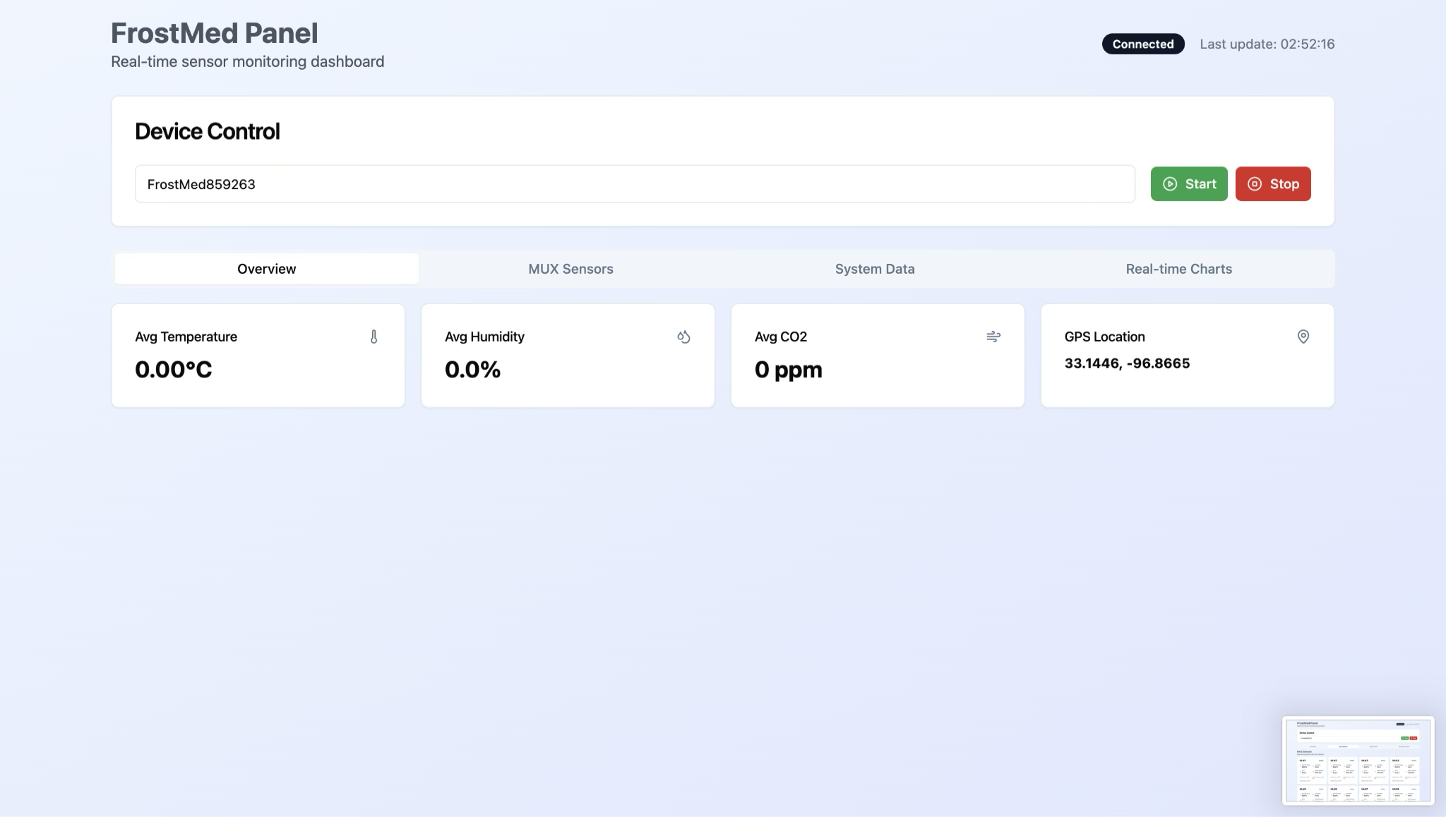 Cold-Chain Monitoring Device